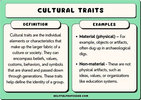 spectrum culture|having distinctive cultural characteristics.